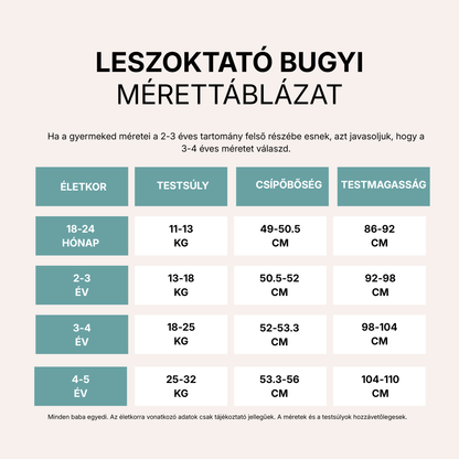 Leszoktató Bugyi - Szobatiszta 2-3 Hét Alatt - 100% Újrahasználható Pamut - Könnyen Felhúzható 18 Hónapos Kortól
