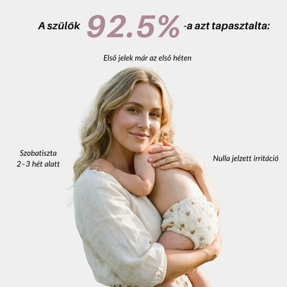 Leszoktató Bugyi - Szobatiszta 2-3 Hét Alatt - 100% Újrahasználható Pamut - Könnyen Felhúzható 18 Hónapos Kortól